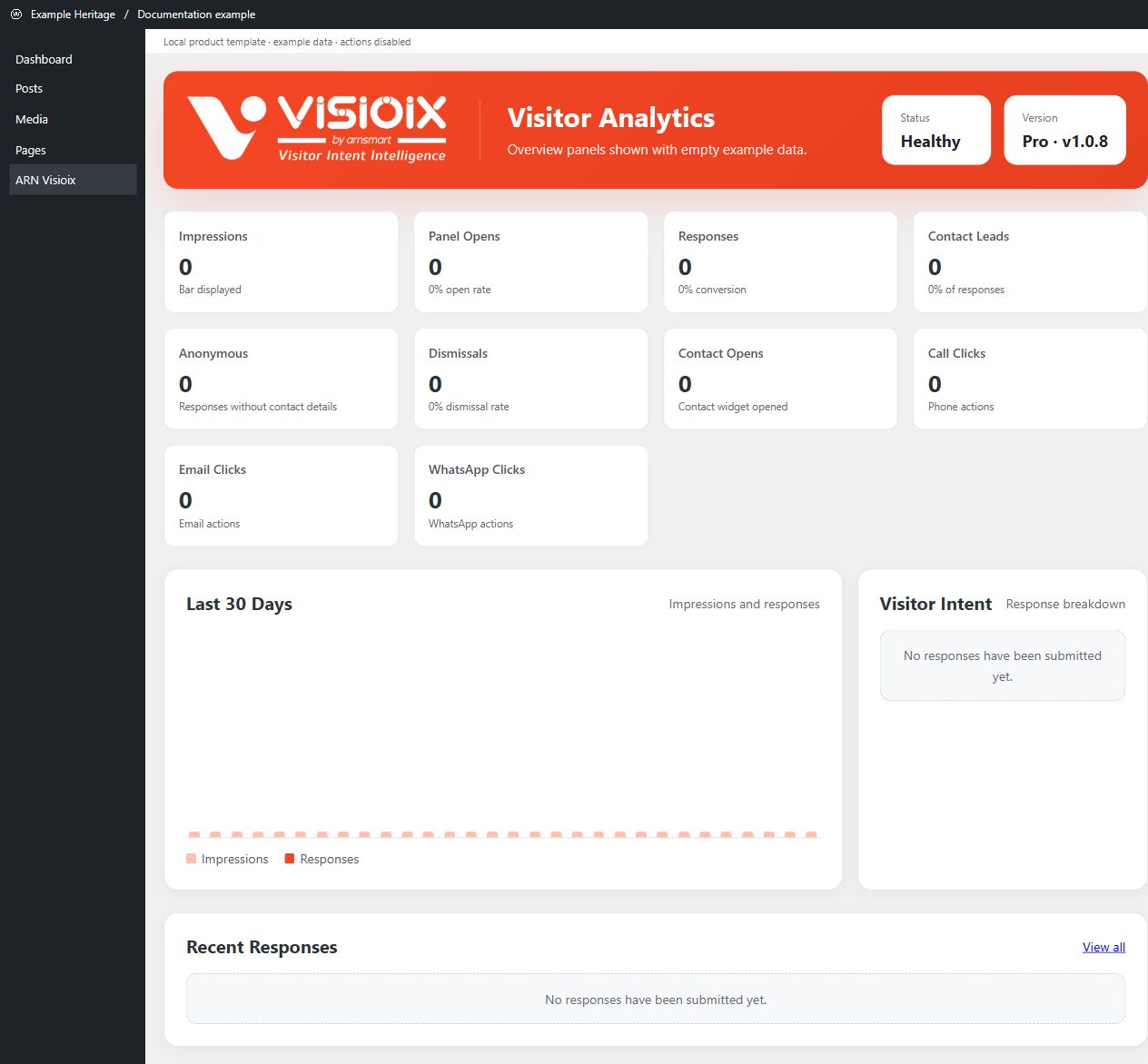 Analytics overview components