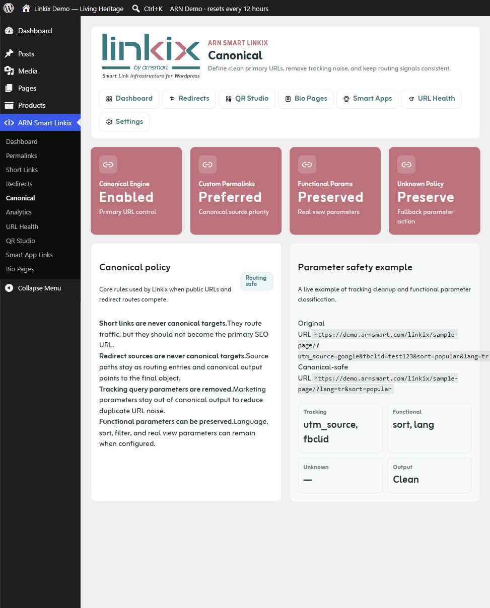 Canonical — policy and parameter example